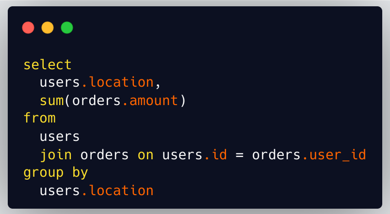 sql query