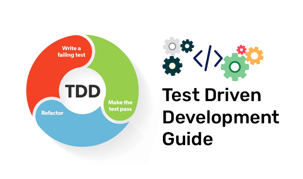 Read more about the article (TDD) Test-driven Development: Why it is the best?